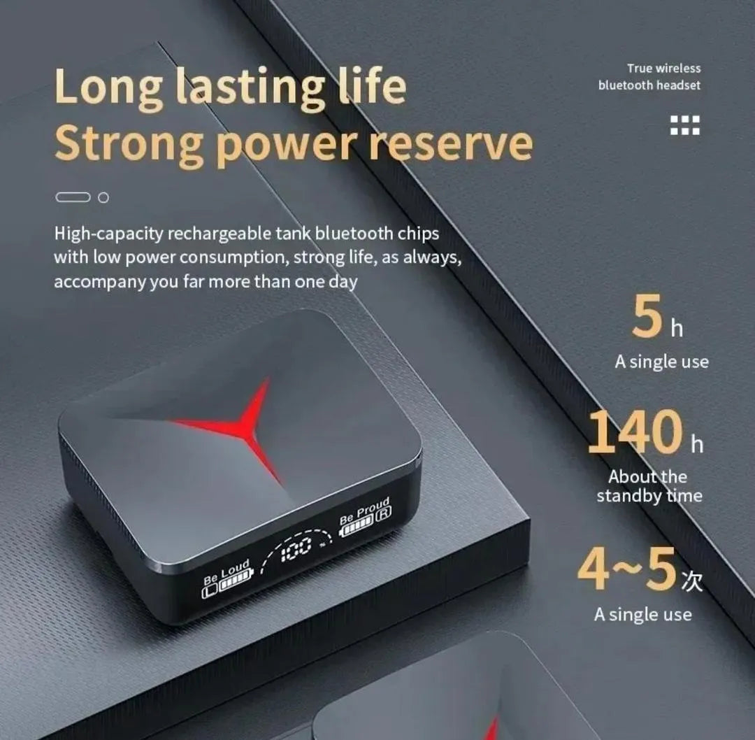 M90 Pro Wireless Earbuds Bluetooth 5.3 with Charging Case