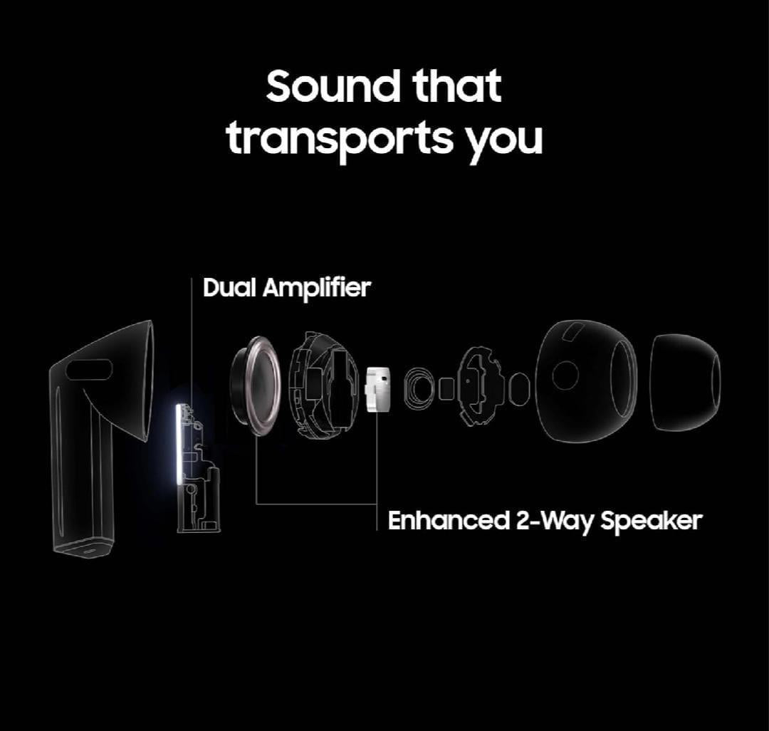 Wireless Black Earbuds with ANC, Bluetooth 5.3 & Fast Charging | Long Battery Life Earbuds Pakistan